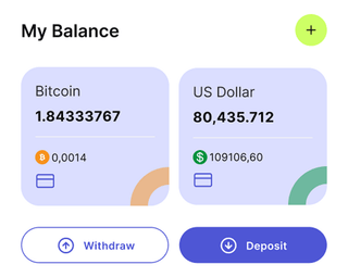 Klidný Podílíř dashboard automatizovaného obchodního systému v přehledném zobrazení